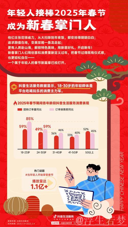 新华全媒+丨活力旺 亮点多——春节消费市场一线观察