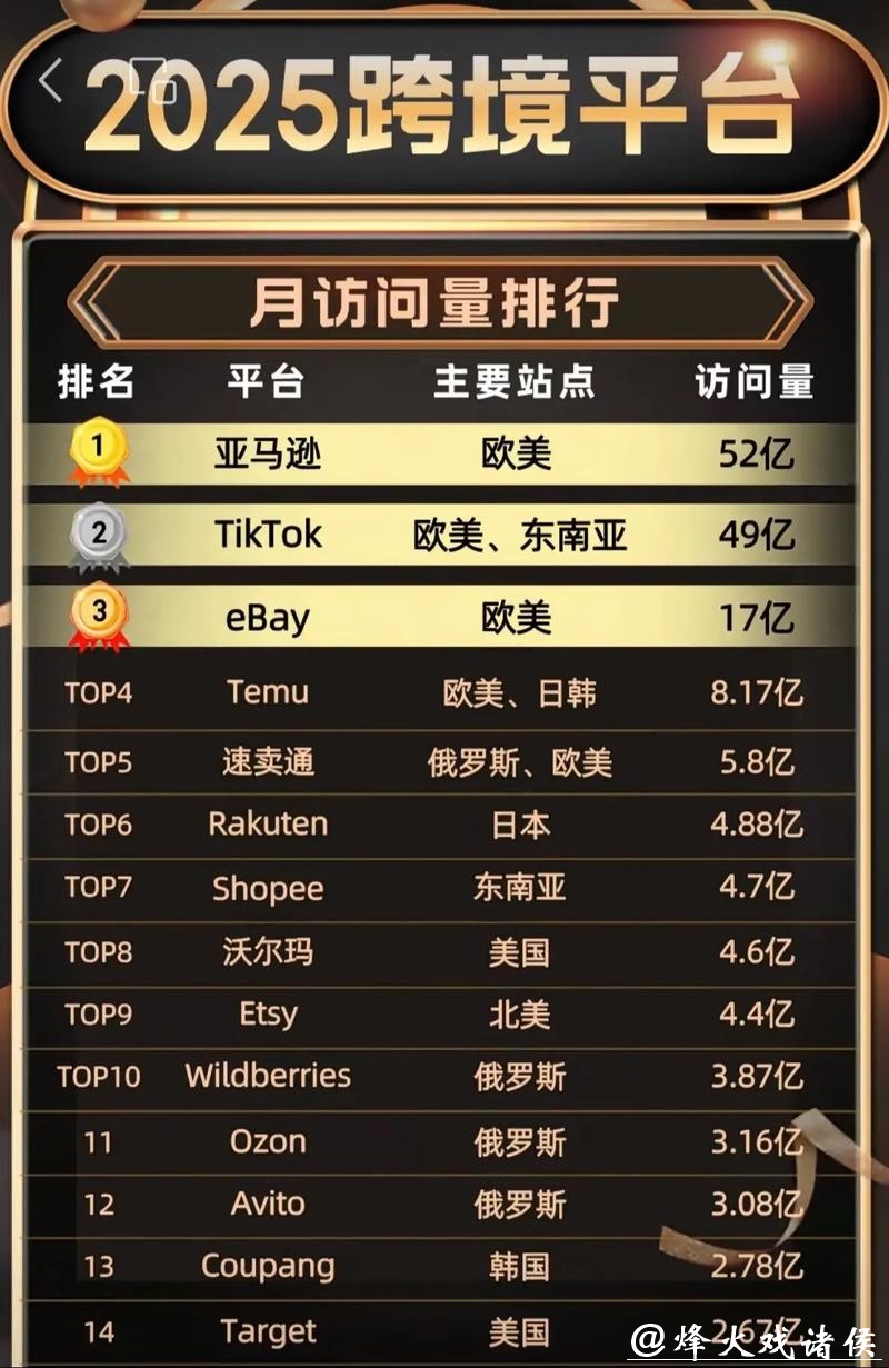 世界杯下注网站推荐：值得信赖的平台