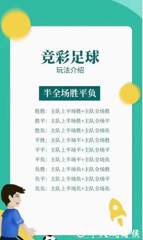 世界杯外围买球各种玩法详细介绍