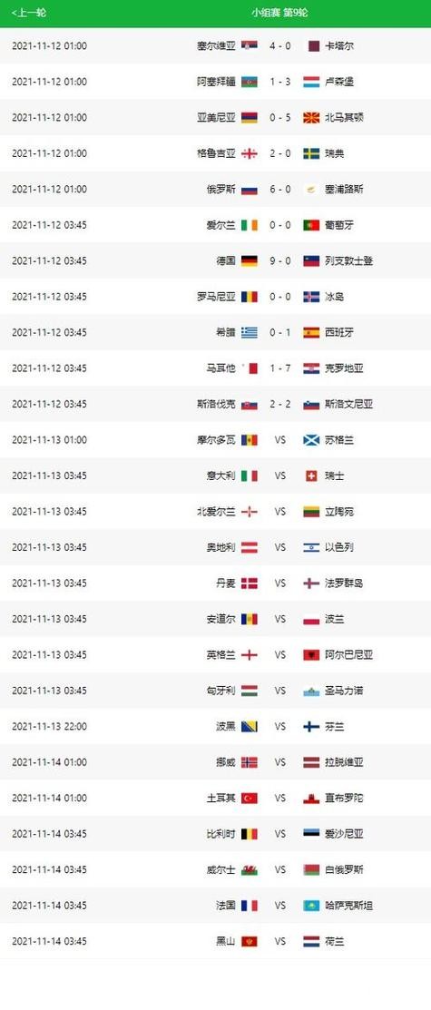 世界杯比分预测：球员伤病与比赛结果