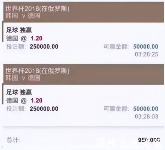 世界杯投注平台评测：选择最值得信赖的平台