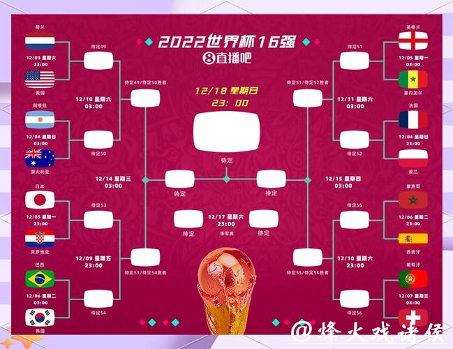 深度剖析2026世界杯竞猜冷门技术